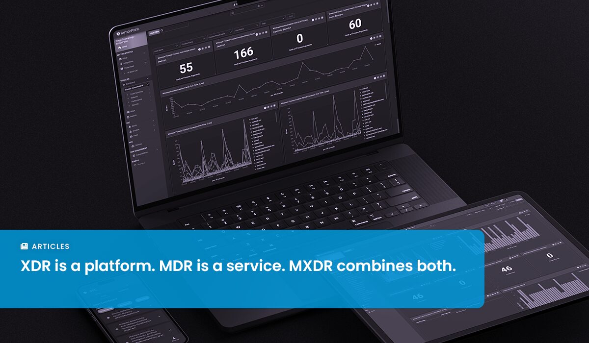 MXDR vs XDR vs MDR: What’s the Difference and Which Do You Need?